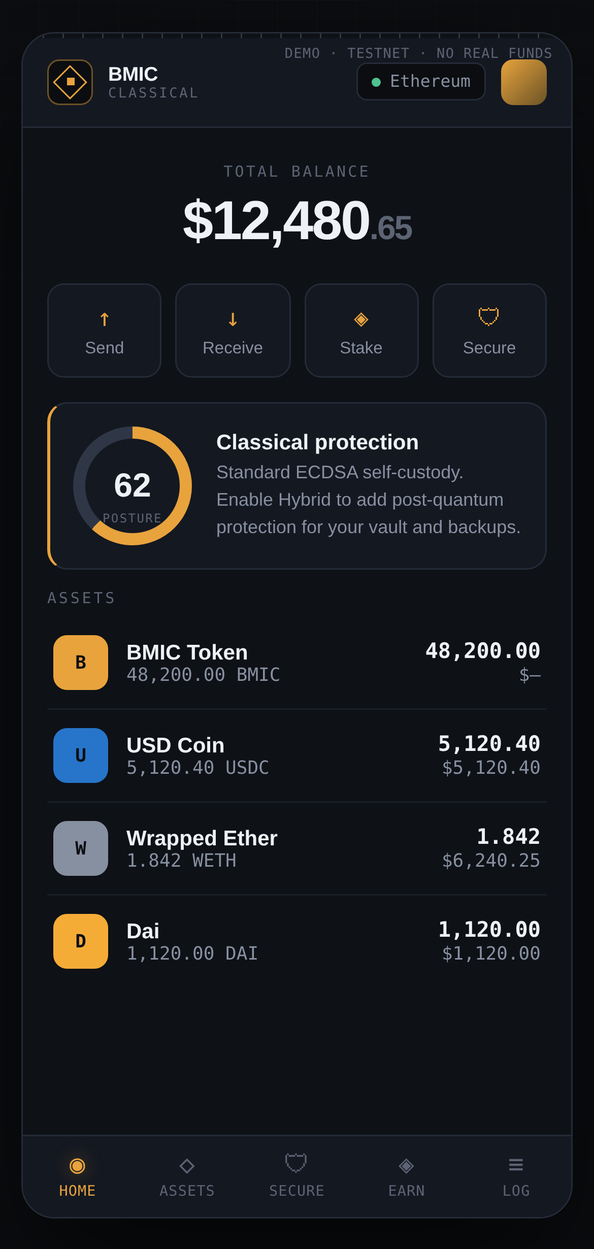 The real BMIC wallet dashboard