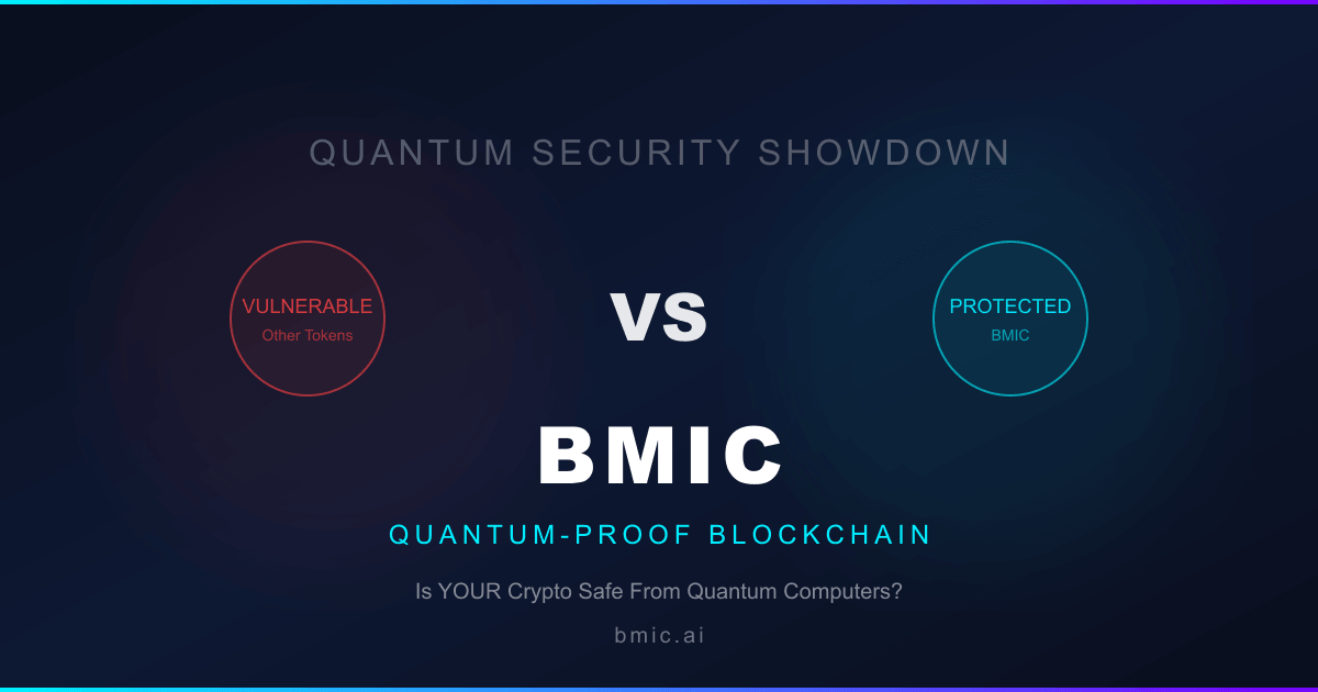 Ondo Quantum-Security Profile — BMIC vs ONDO [2026 Analysis] | Mexico