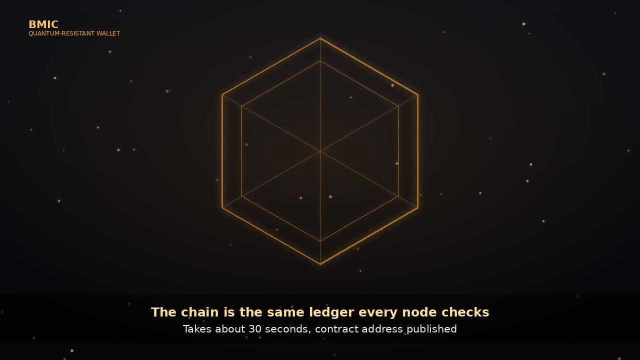 BMIC — Bmic Guide Ep13
