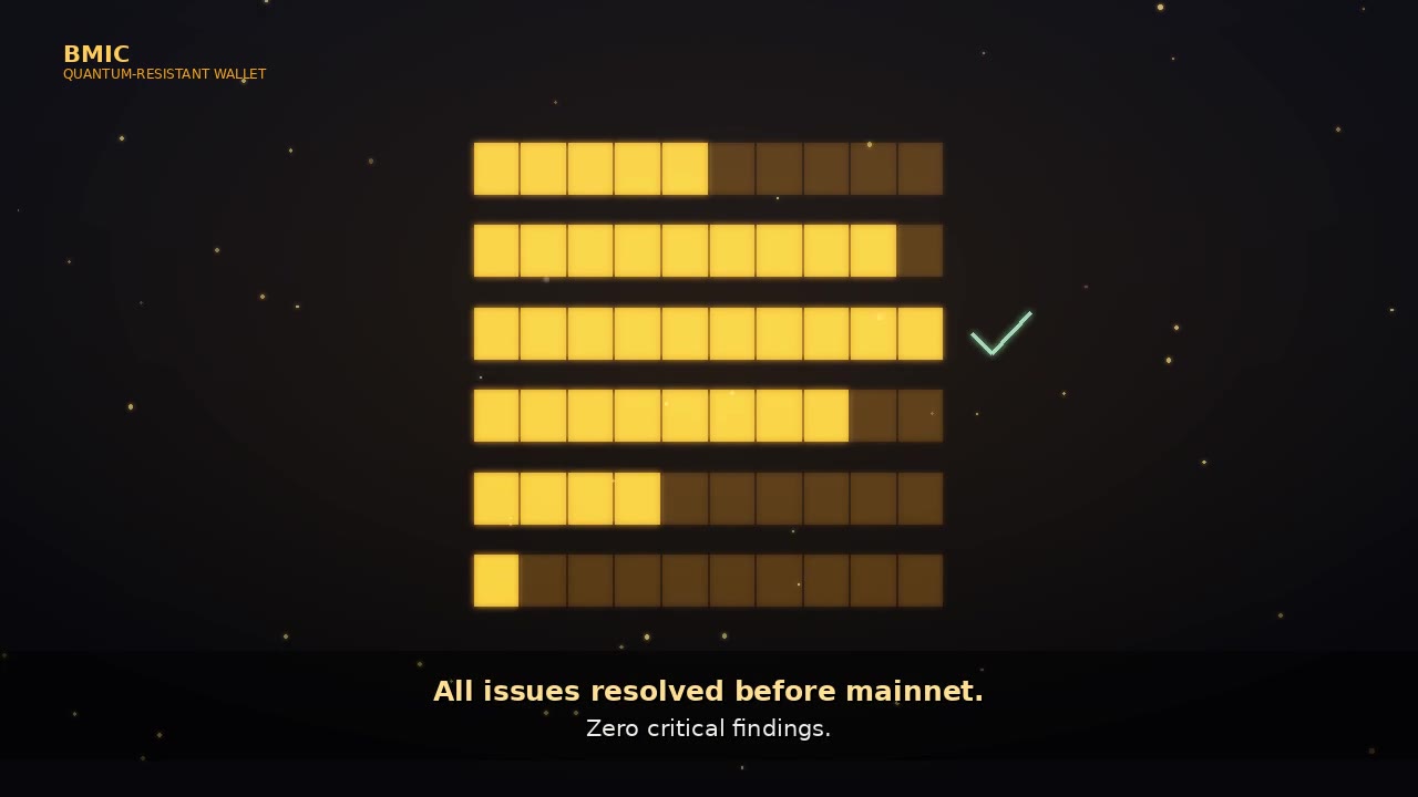 BMIC Quantum-Resistant Wallet: Independent Security Audit